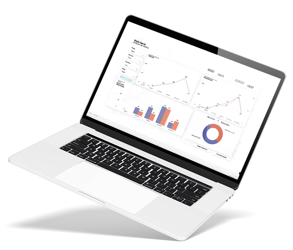 Imagem - Mockup Dashboard
